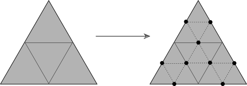 Figure 2: Topology Updates.