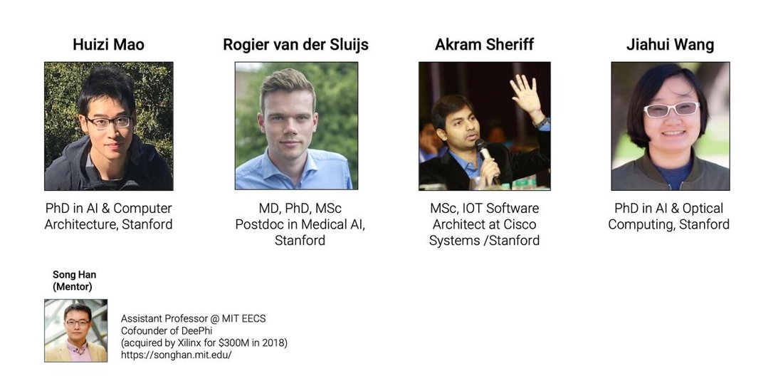 Stanford ScaleAI / OmniML research team: Huizi Mao, Rogier van der Sluijs, Akram Sheriff, Jiahui Wang, with mentor Song Han