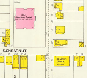 1900 Sanborn map detail