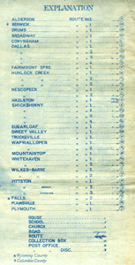 Postal rural delivery map of Luzerne County