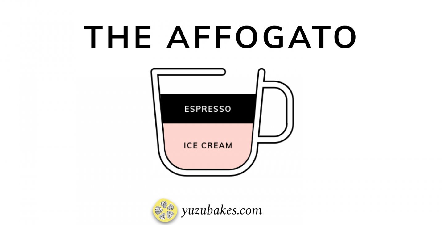 diagram of affogato