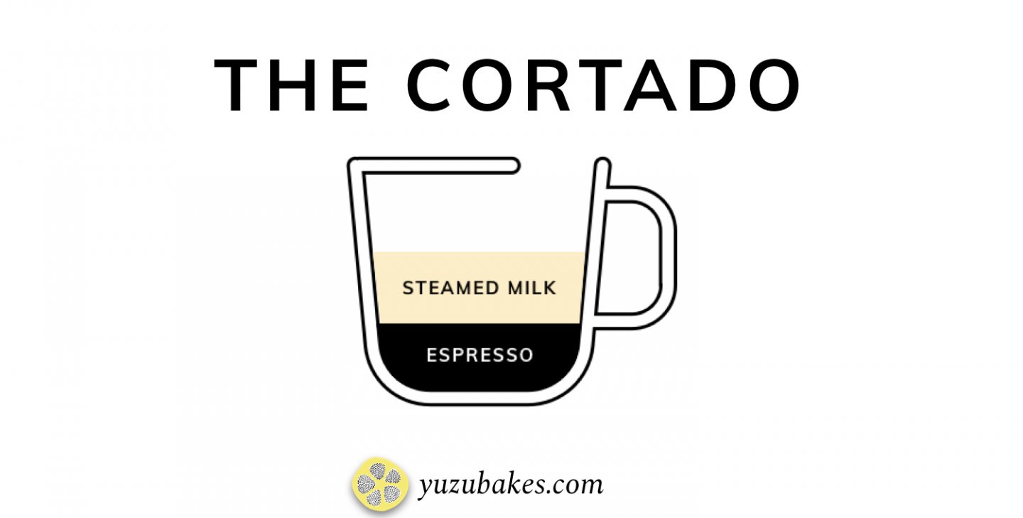 diagram of cortado