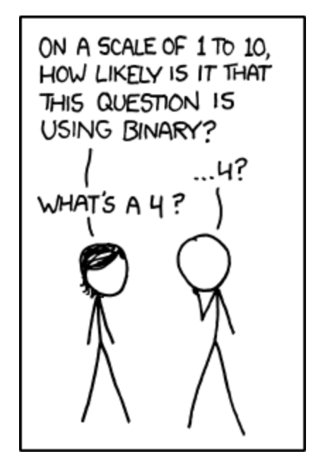 Comic Strip