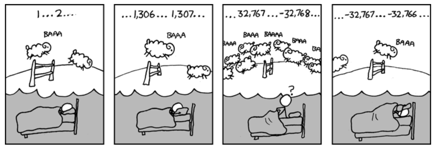 Comic Strip