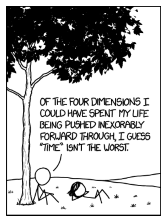 Comic Strip dims