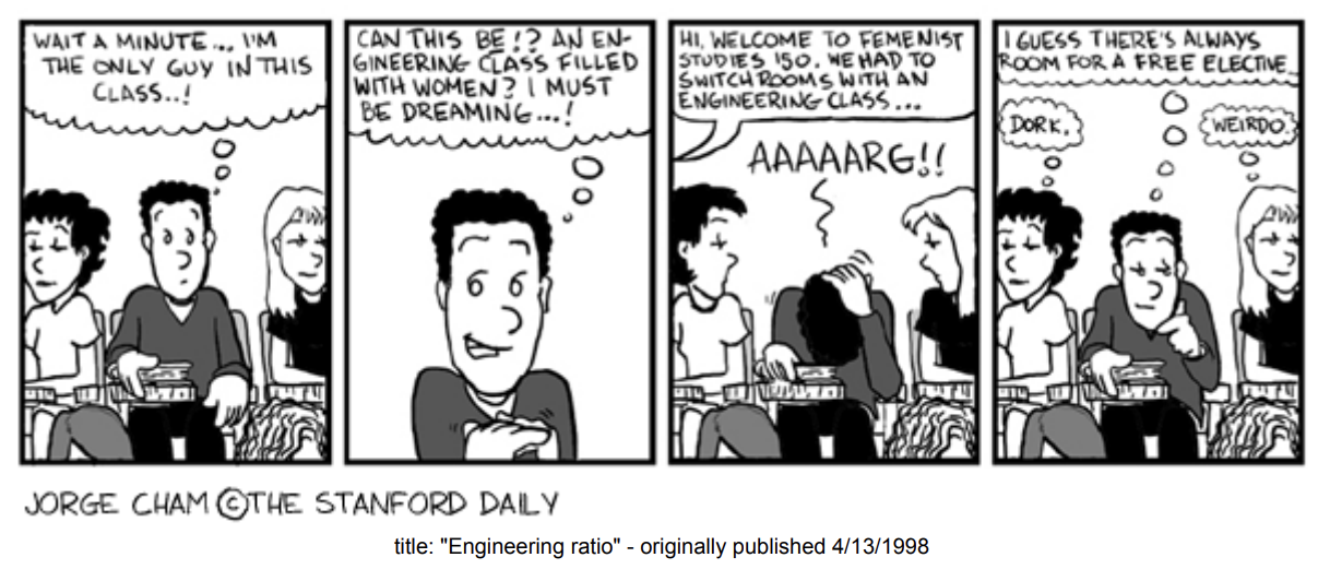 Comic Strip engratio