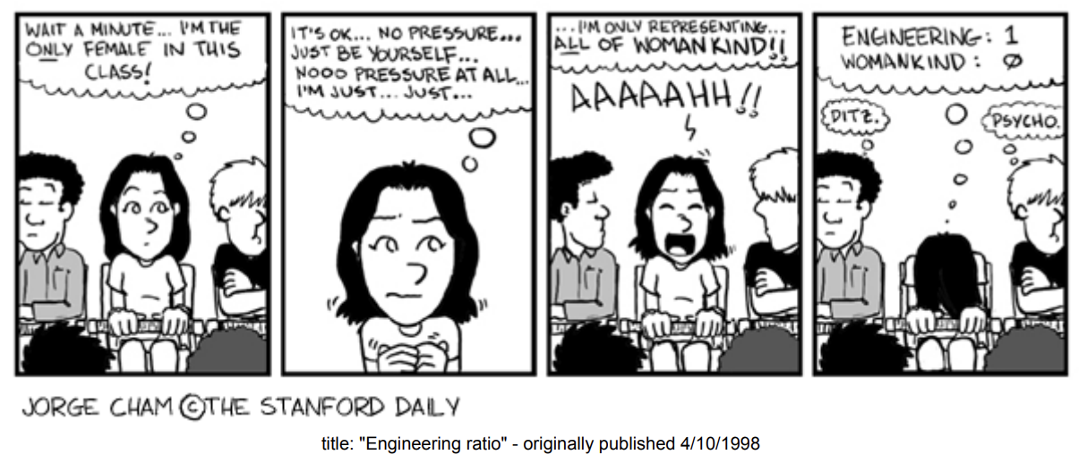 Comic Strip engratiogirl