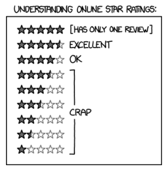 Comic Strip stars