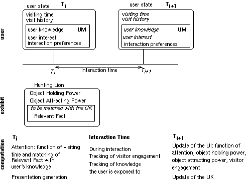 figure105