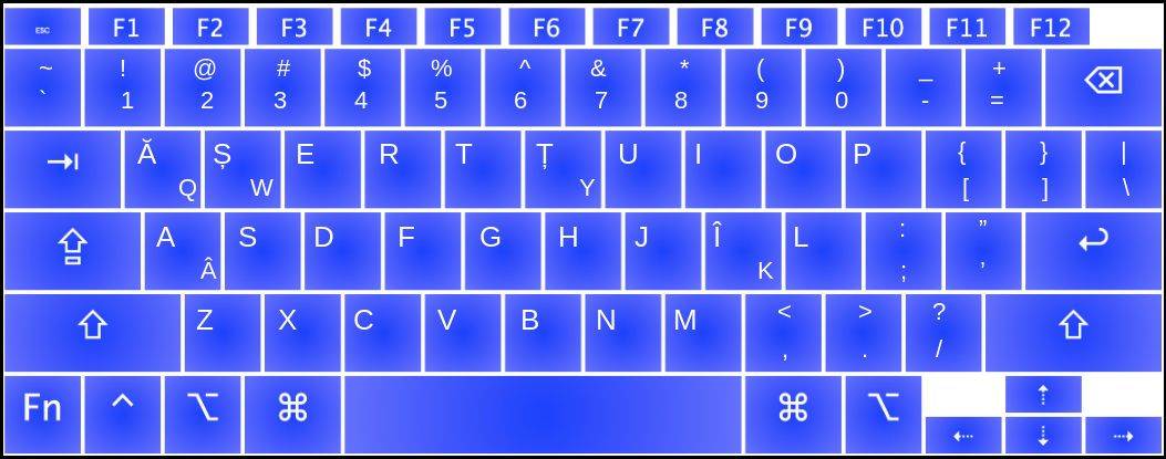MacOS Romanian Ergonomic Keyboard Layout