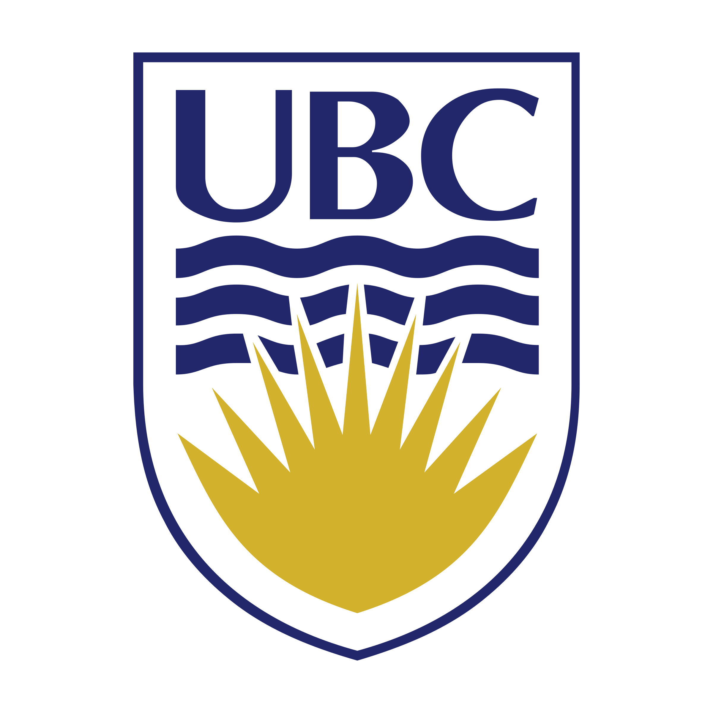 UBC Logo
