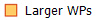 Larger WPs