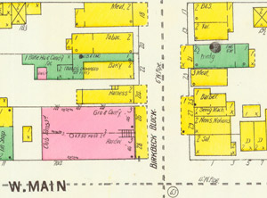 1905 sewing machine businesses